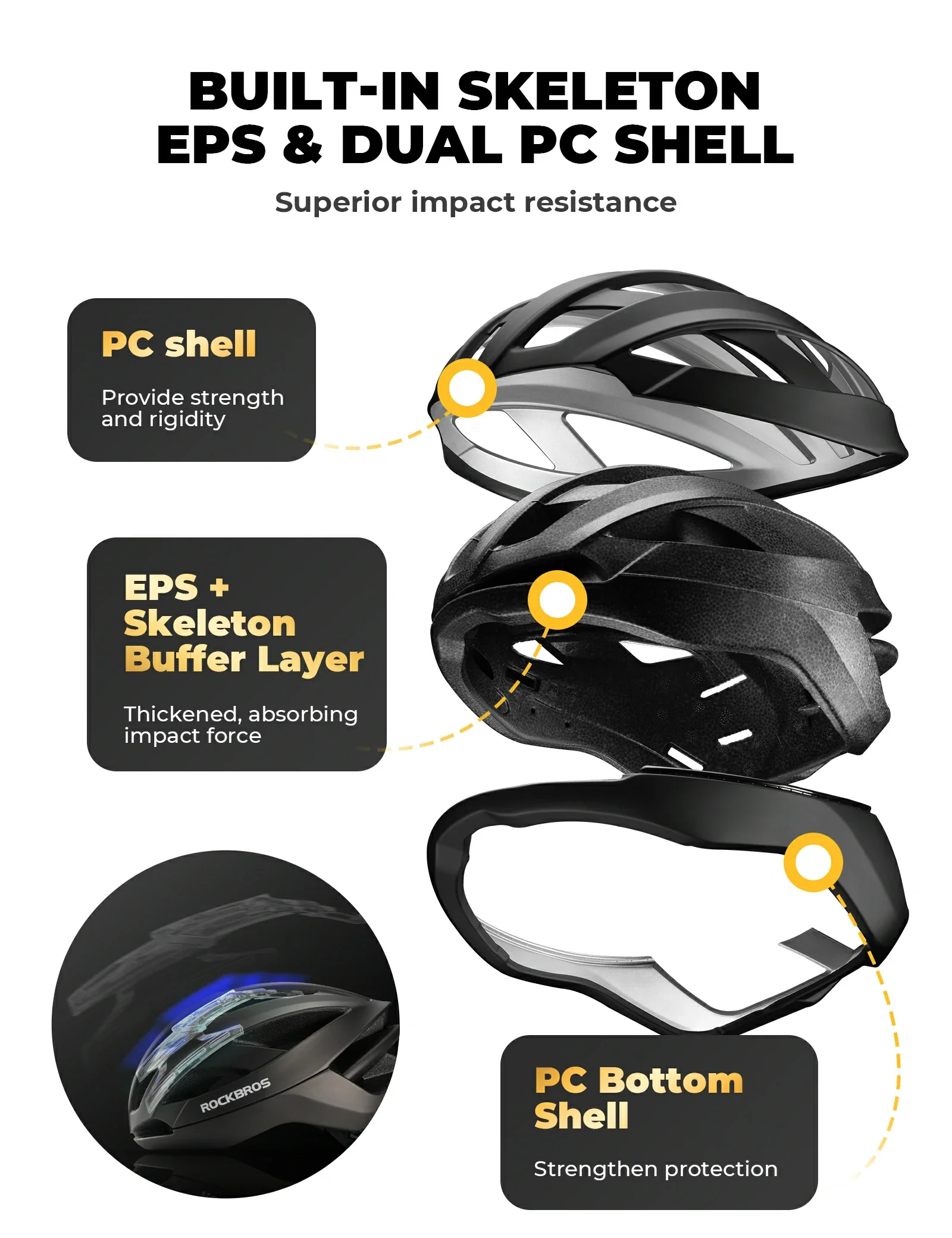 ROCKBROS Cycling Helmet Bionic Support  LK-69 - Image 19