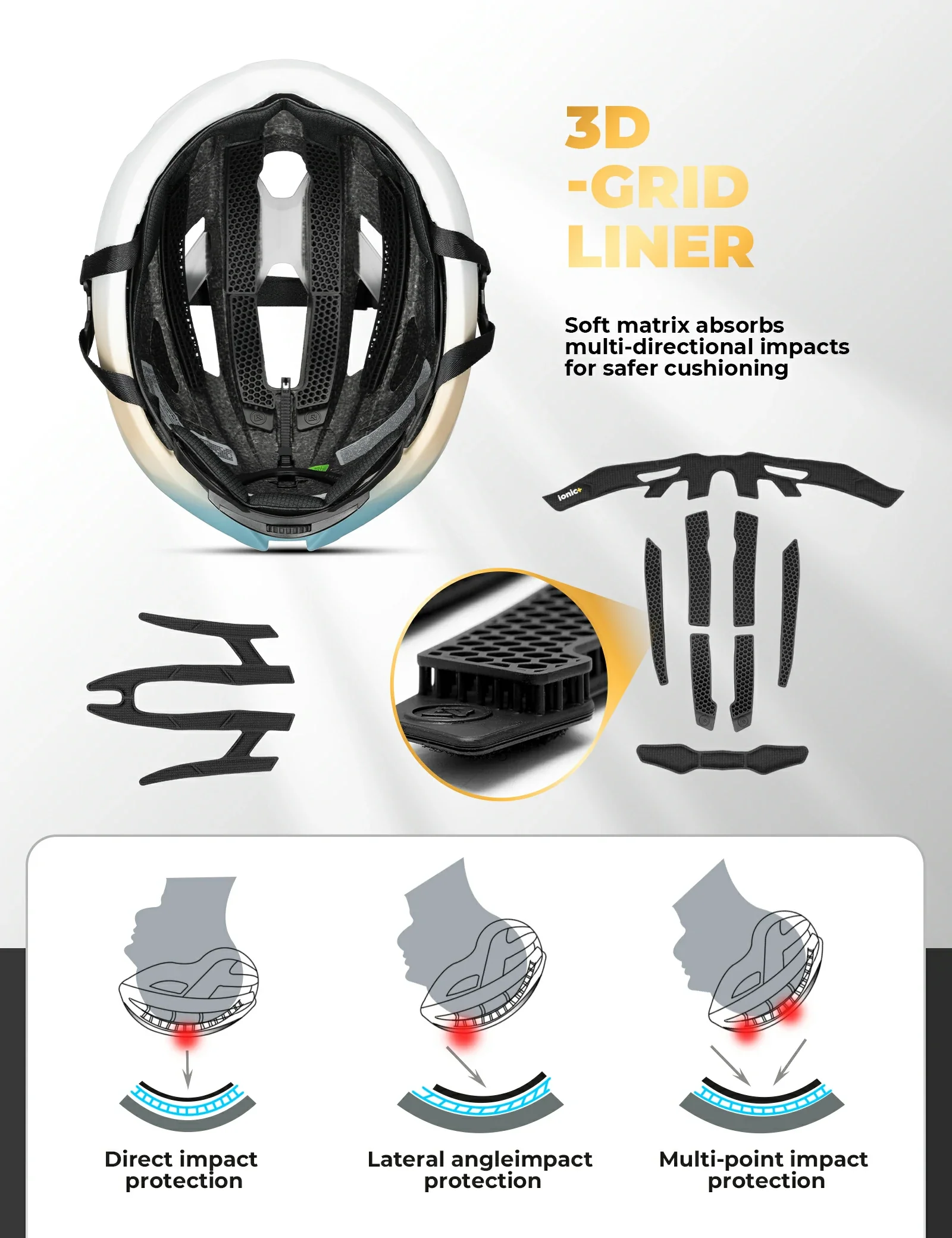 ROCKBROS Cycling Helmet Bionic Support  LK-69 - Image 21