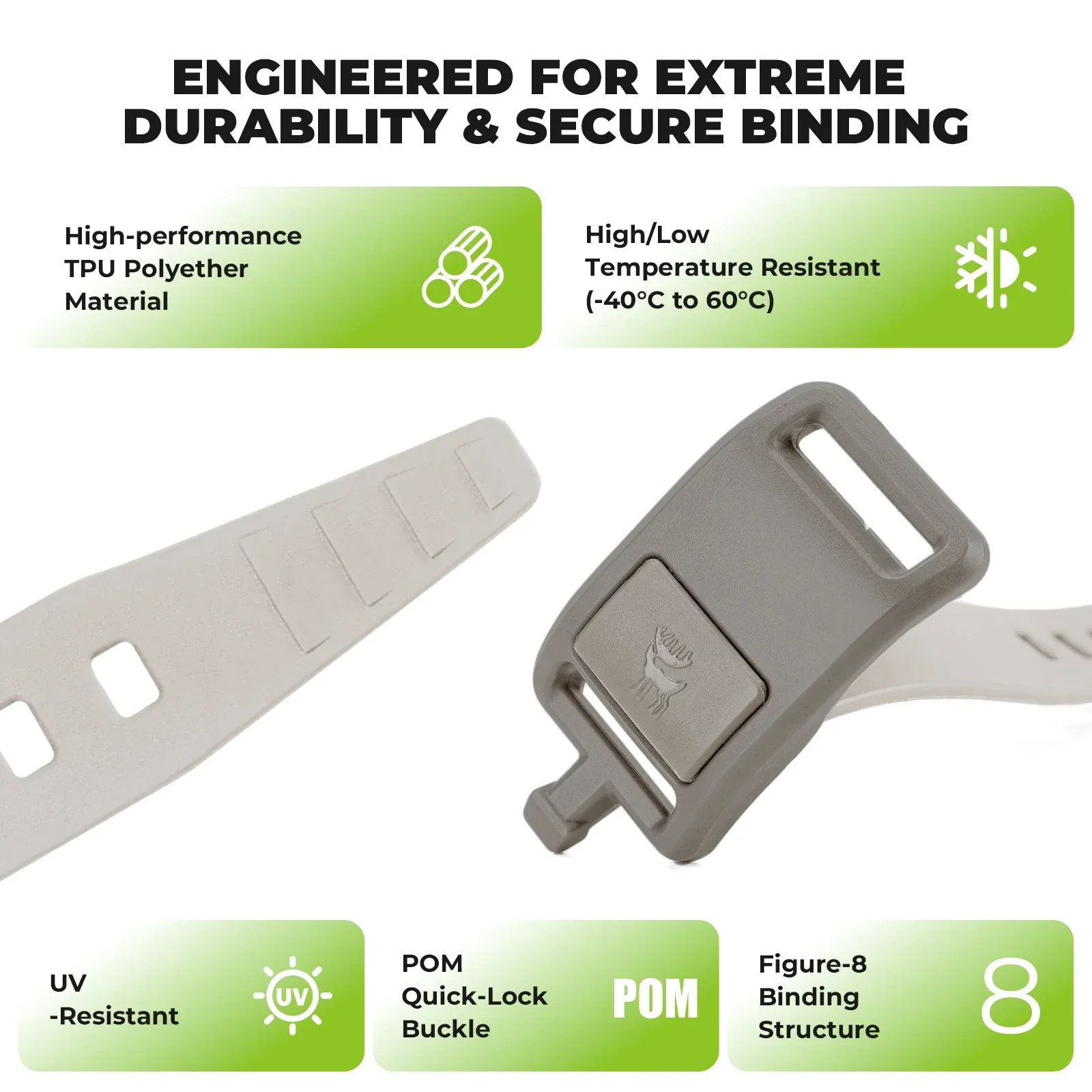 2-Pack Heavy-Duty Gear Strap with TPU Polyether for Bikepacking - Image 7
