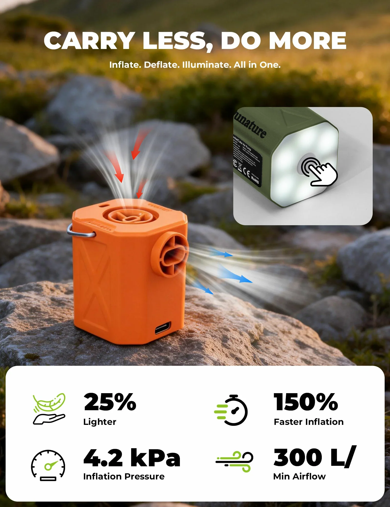 Mini Electric Air Pump for Camping - Image 3