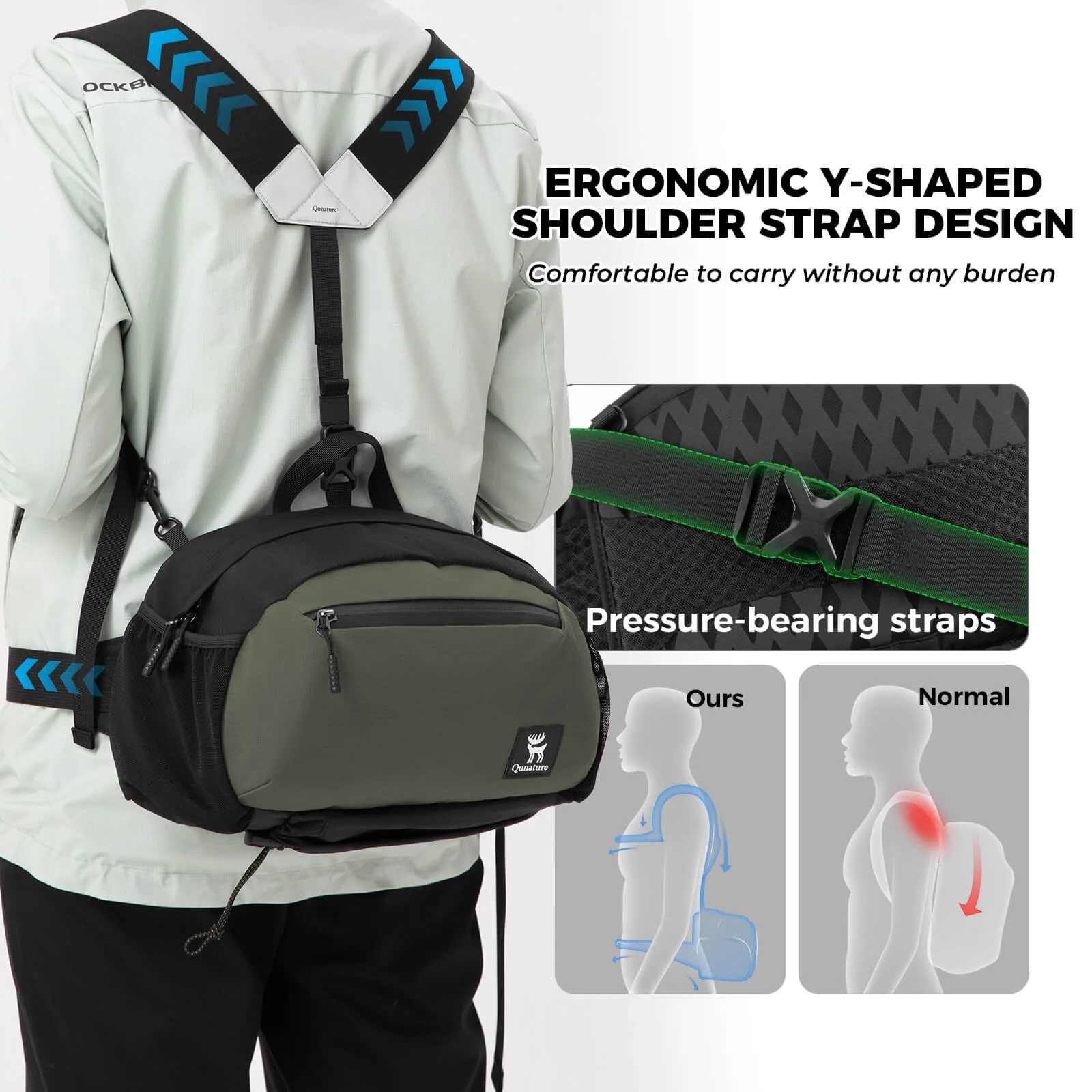 Qunature Bike Backpack Travel Waist Bag 7.9L - Image 3