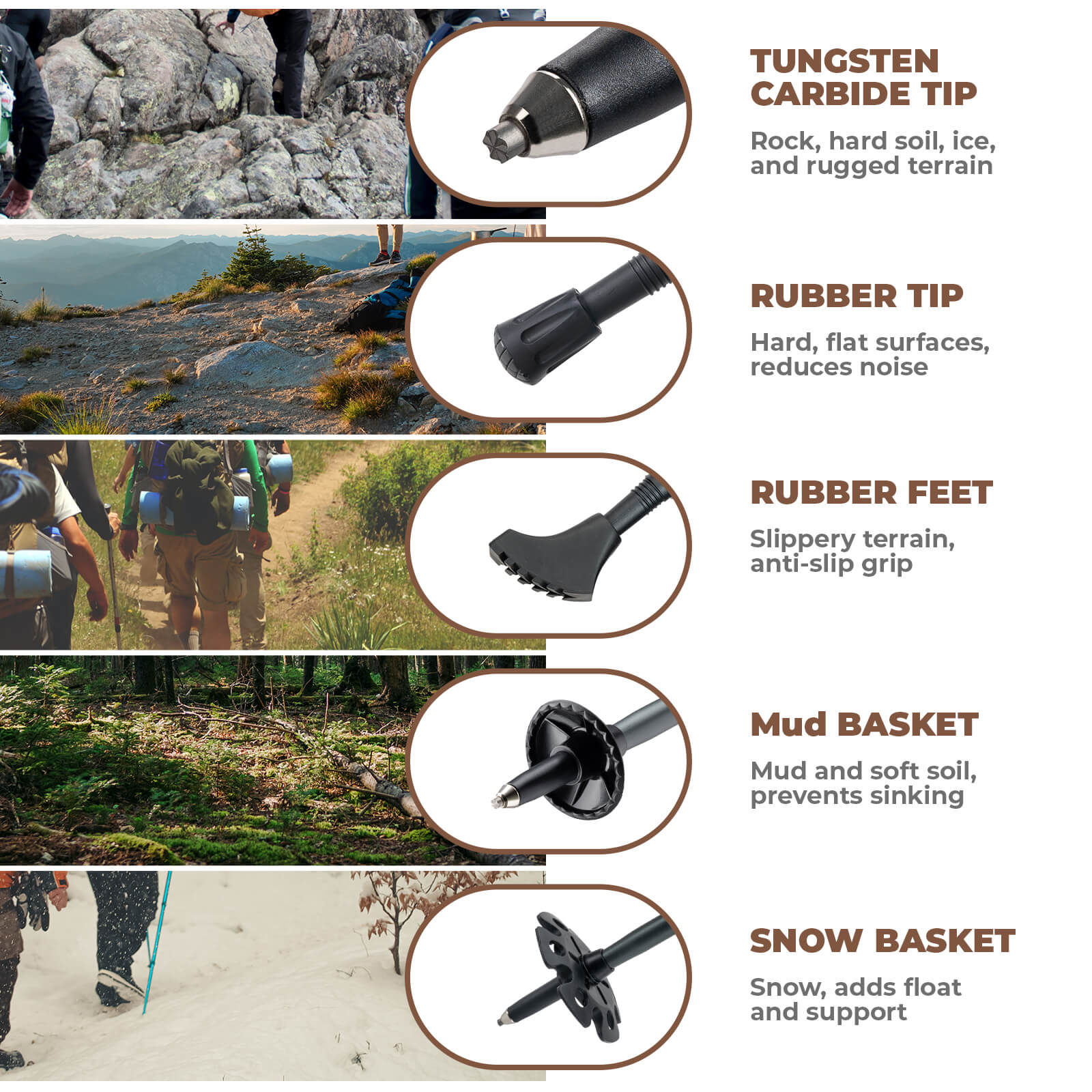Qunature Trekking Poles Lightweight Foldable 110-130cm - Image 18