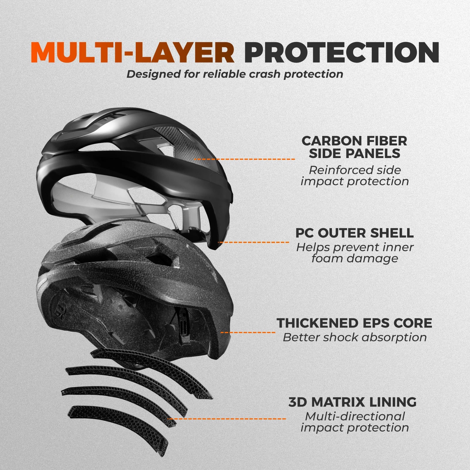 Road Cycling Helmet LK-15 - Image 8