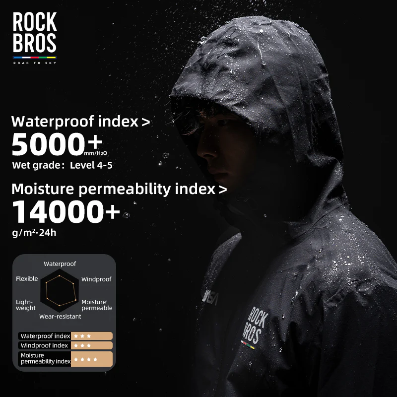 Road-to-Sky Cycling Rain Jacket Waterproof - Image 20