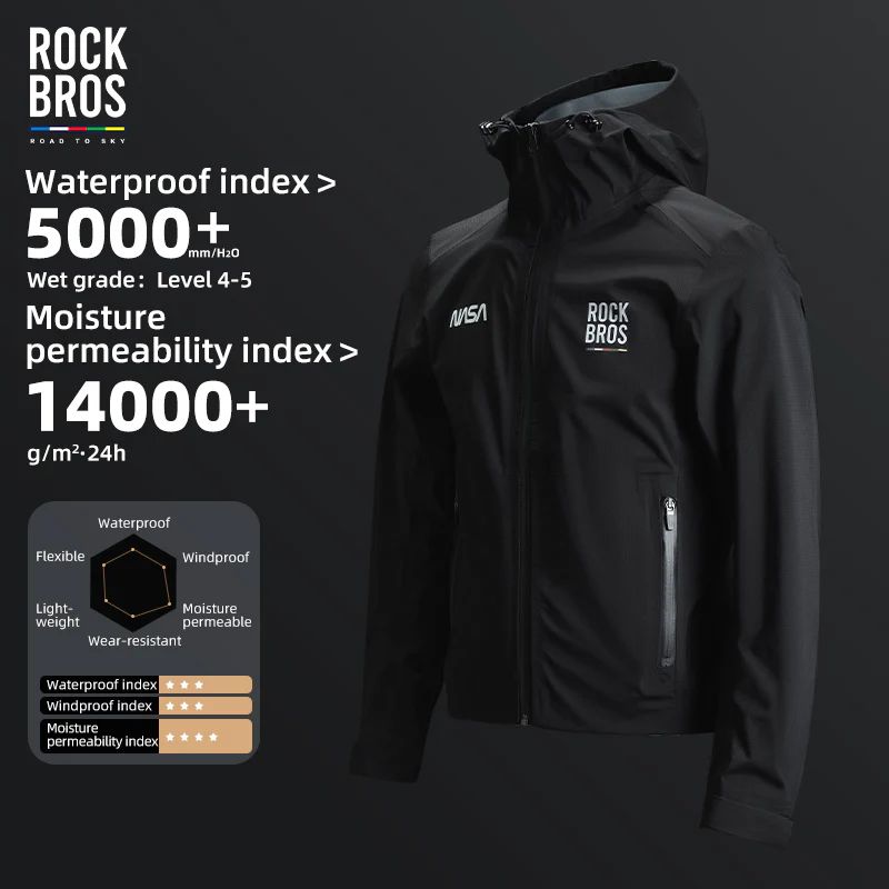 Road-to-Sky Cycling Rain Jacket Waterproof - Image 21