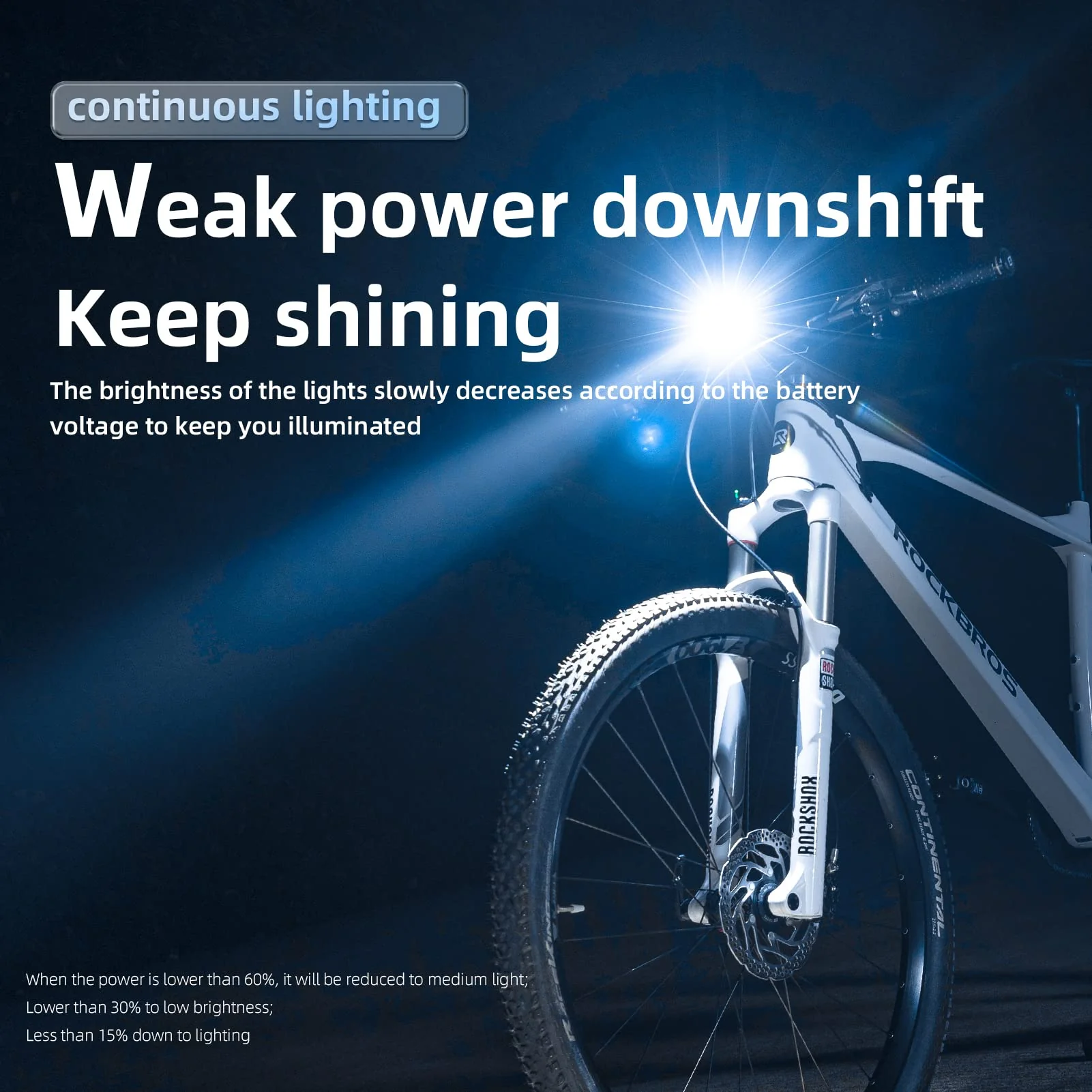 Rechargeable Aluminium Bike Front Light RHL- - Image 13