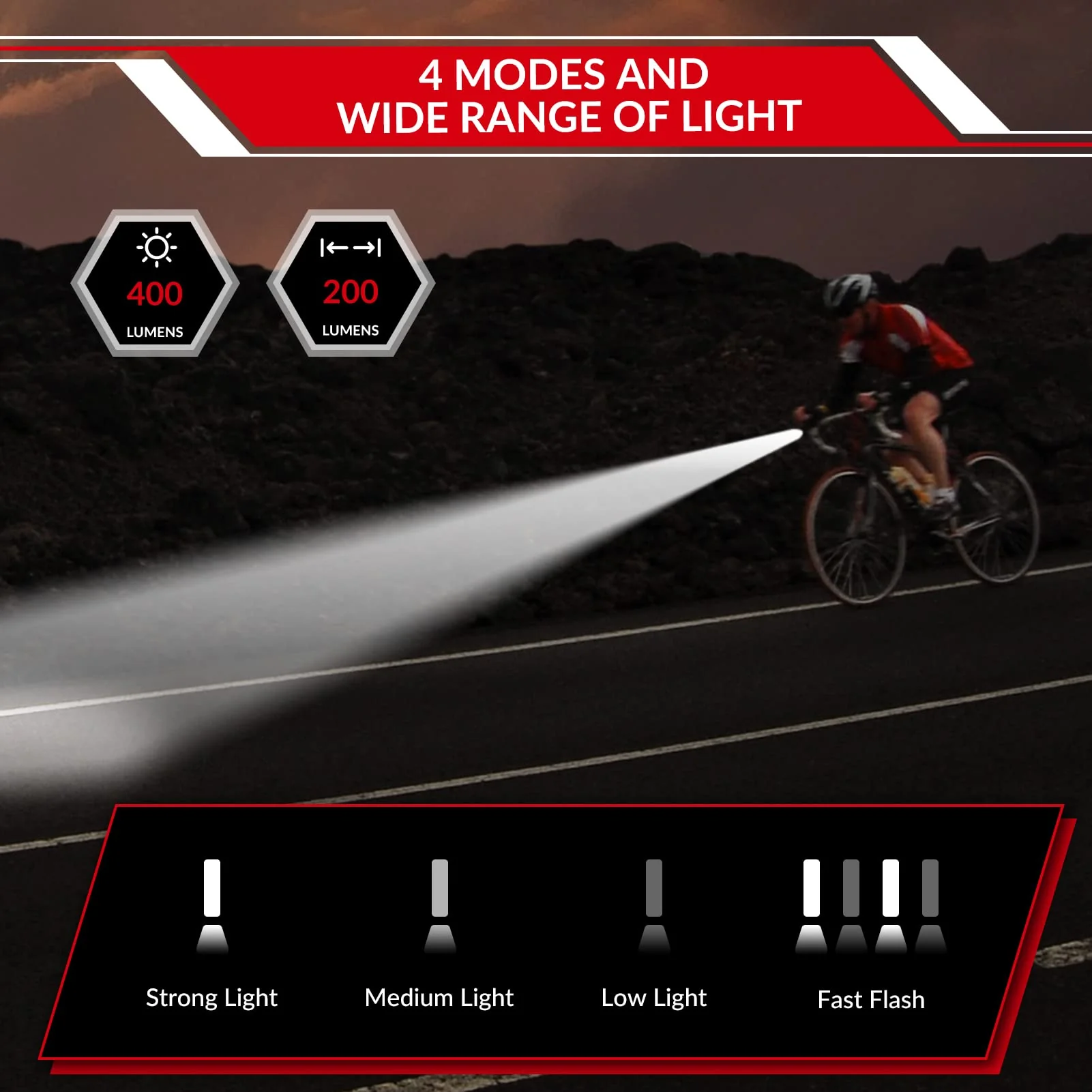 Rechargeable Aluminium Bike Front Light RHL- - Image 3