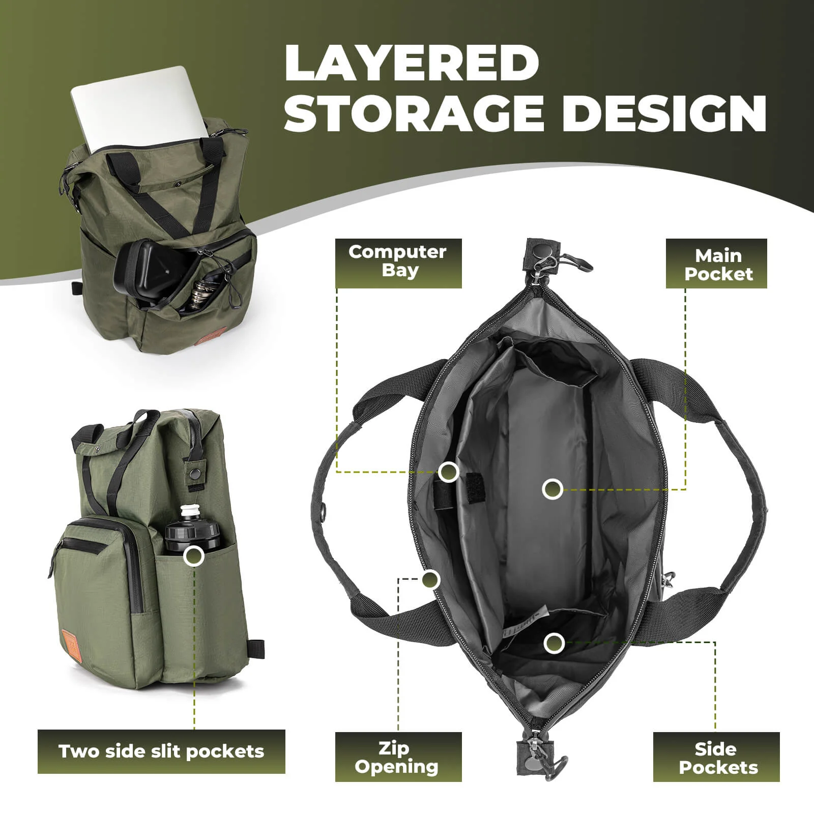 ROCKBROS Folding Bike Handlebar Bag Backpack - H43 - Image 3