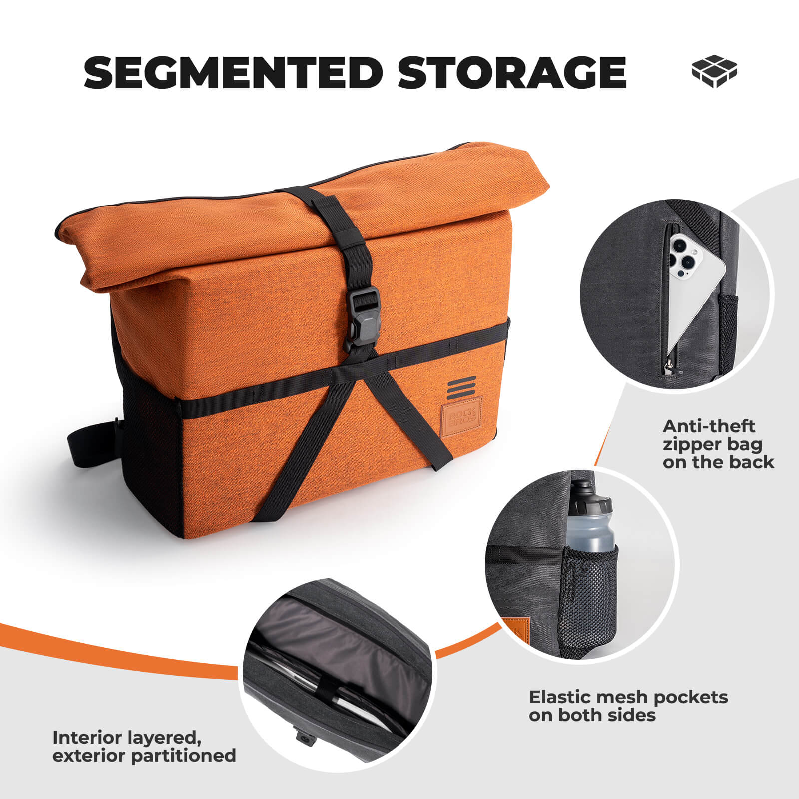 ROCKBROS Folding Bike Handlebar Bag Backpack - H48 - Image 5