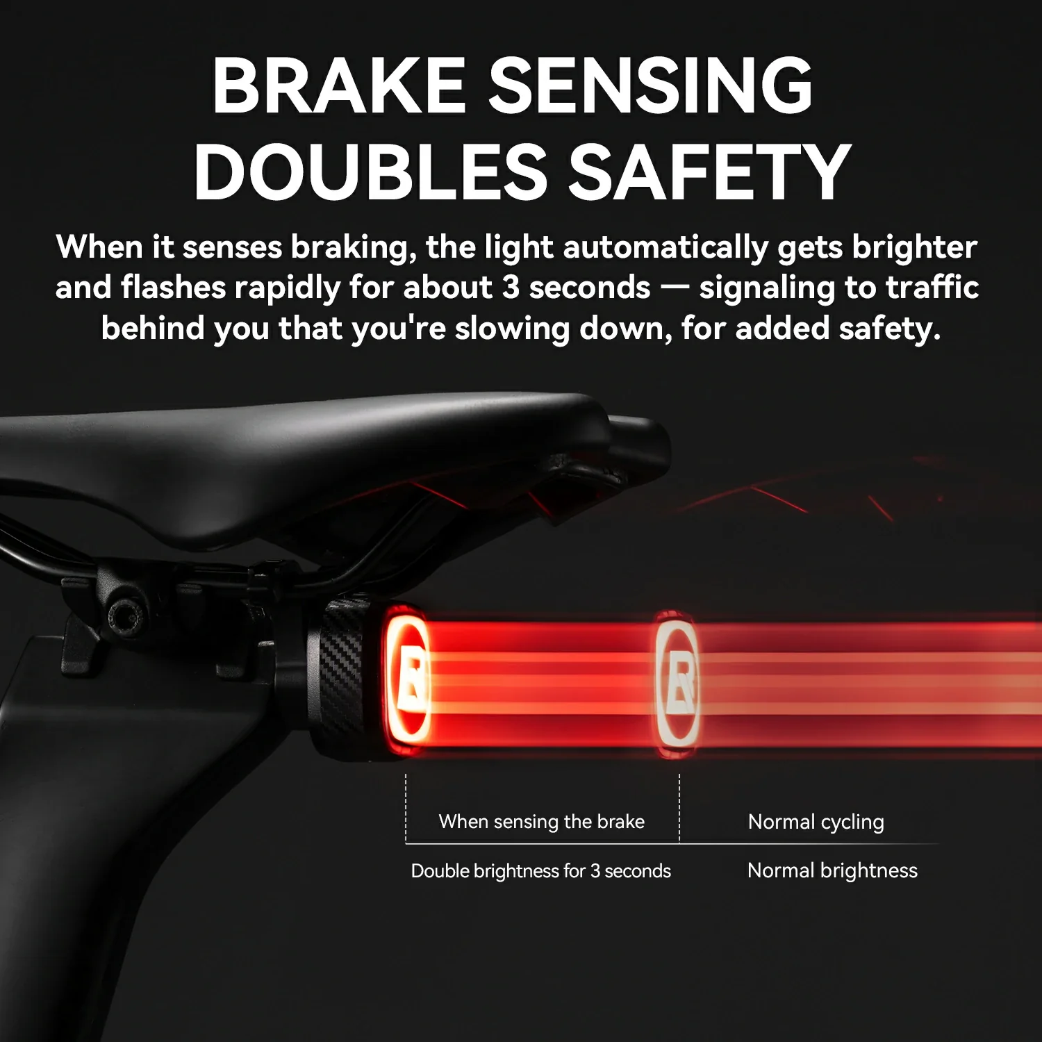 Smart Bike Rear Light with Brake Sensor & LED Display Q2MAX - Image 8