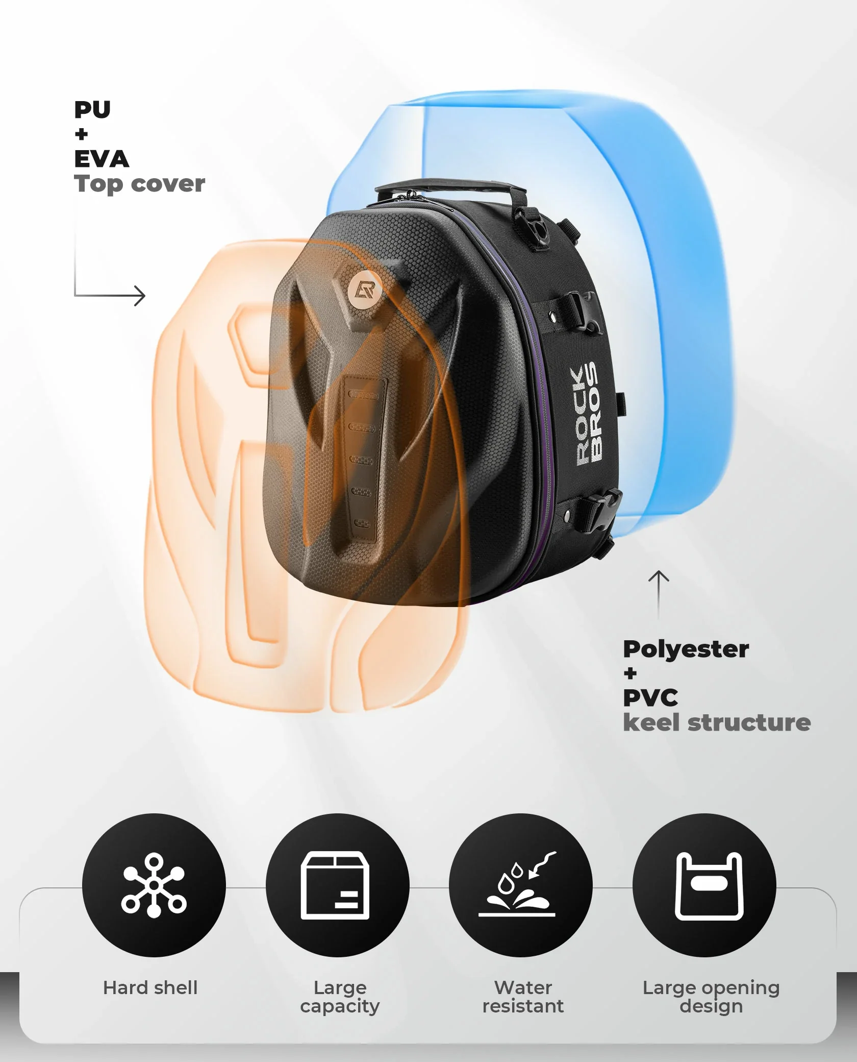 Waterproof Motorcycle & E-Bike Rear Seat Tail Bag - Image 3